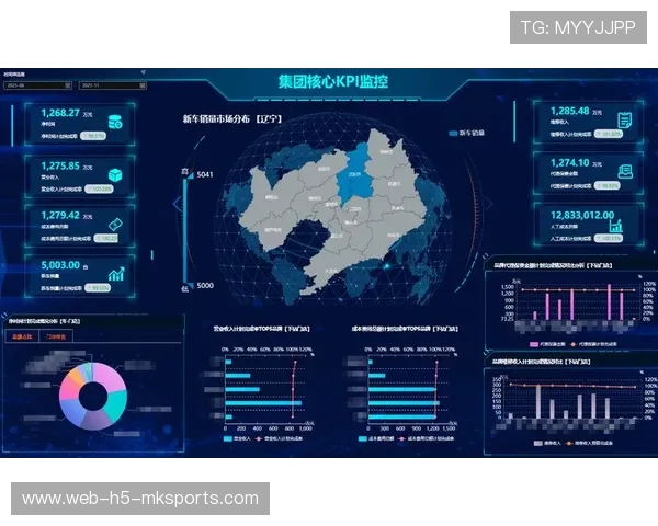 体系优化效果分析